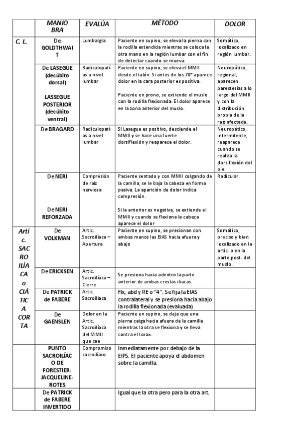 MANIOBRAS-OMA.pdf