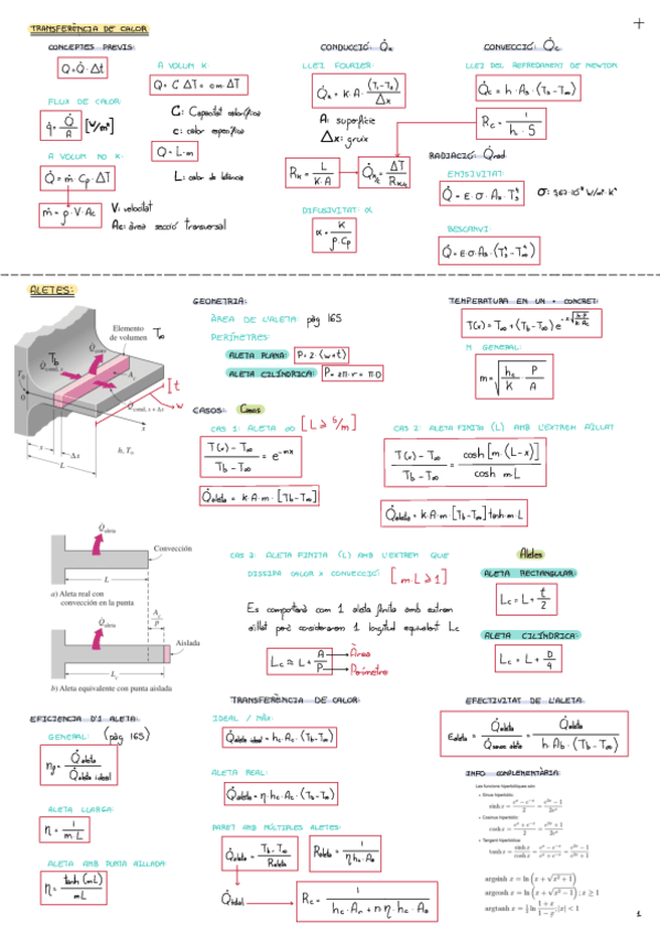 Formulari-TCSB.pdf