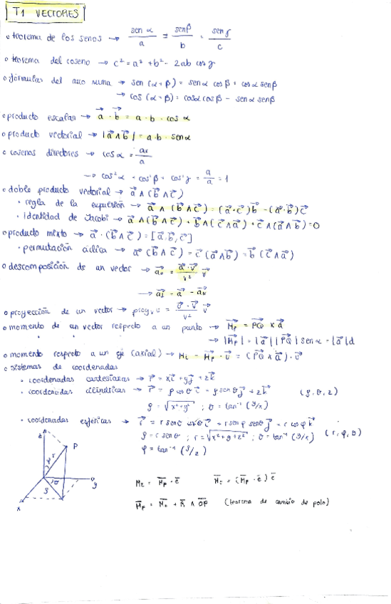 Fisica-I-curso-completo-apuntes-muy-resumidos.pdf