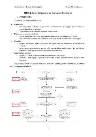 TEMA 2 EVALUACION.pdf