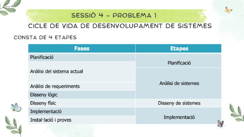sessio4problema1.pdf
