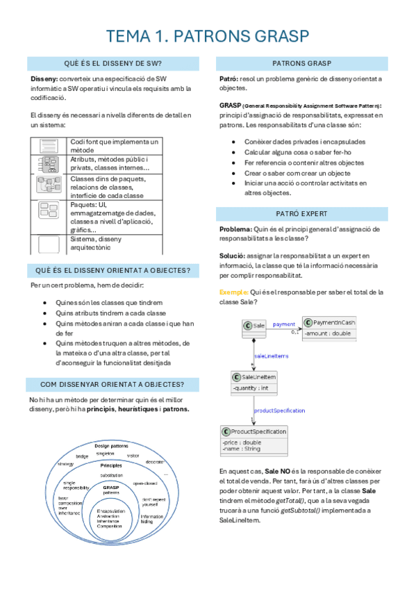 Resum-Parcial-1-DS.pdf