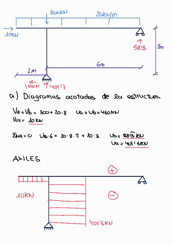 ACTIVIDAD1-DOMENECH-RICHART-ANNA.pdf