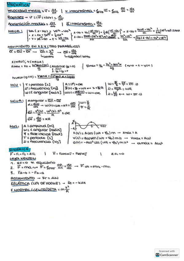 Apuntes-para-parcial-Fisica-I.pdf