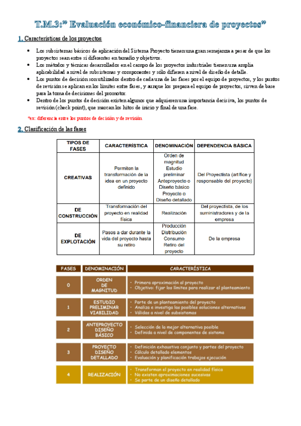 TM3ProyIng.pdf