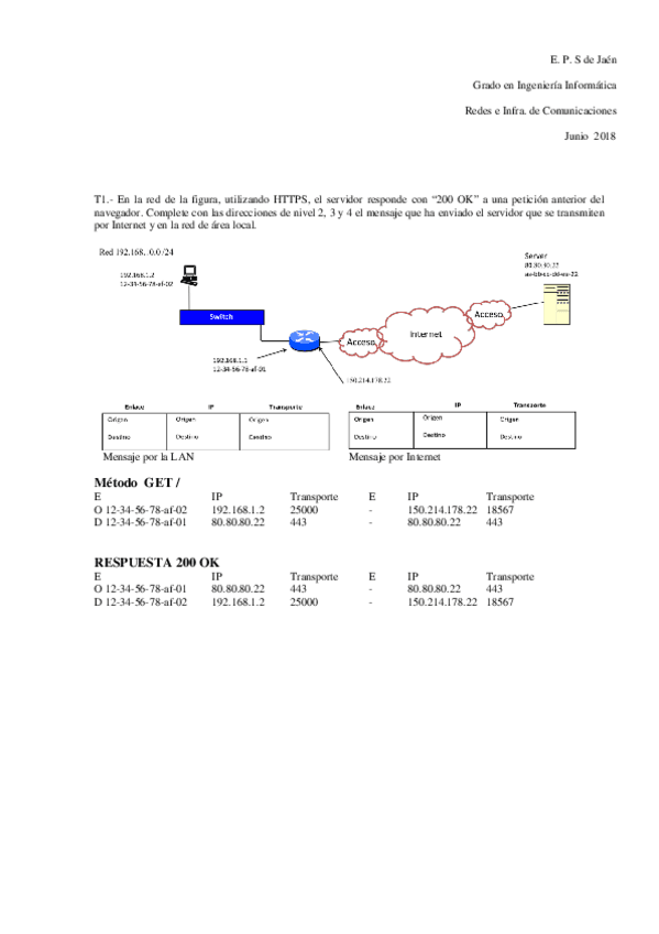 Sol-T1-Jul-2018.pdf