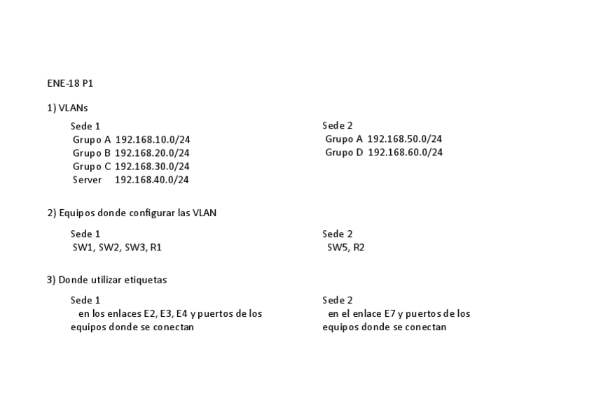 Solucion-VPNs.pdf