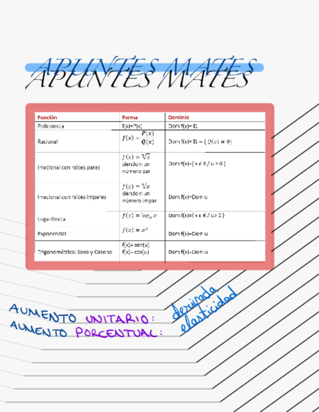 Apuntes-mates.pdf