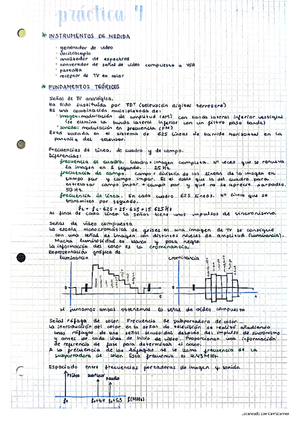 practica-4-teoria.pdf