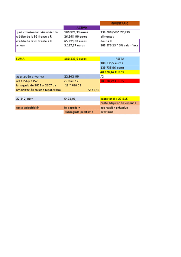 Liquidacion-coregida-caso-6.pdf