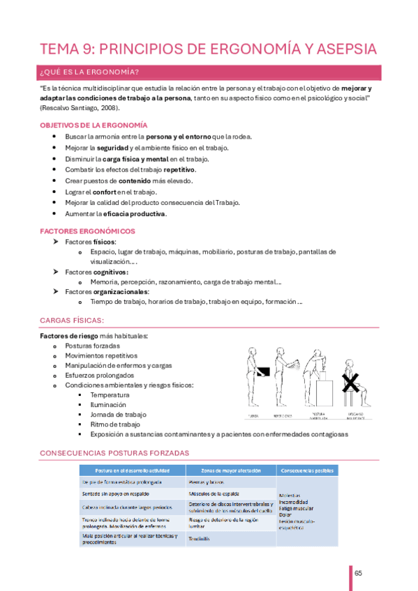 Tema-9-Principios-de-ergonomia-y-asepsia.pdf