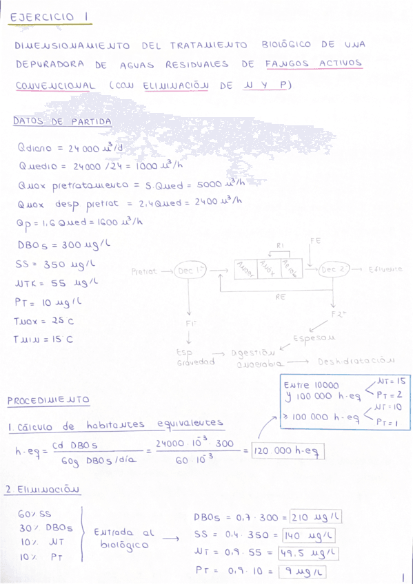 ejercicios-1-parcial-saneamiento.pdf
