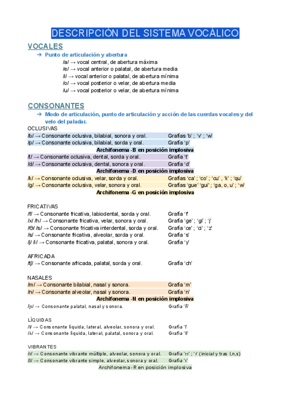 SISTEMA-VOCALICO.pdf