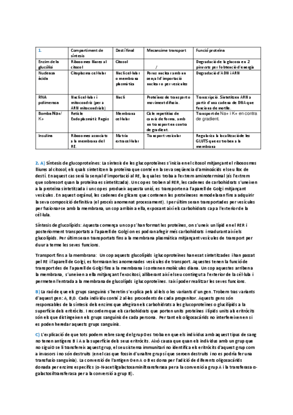 ProblemesBiologiaCellular2.pdf