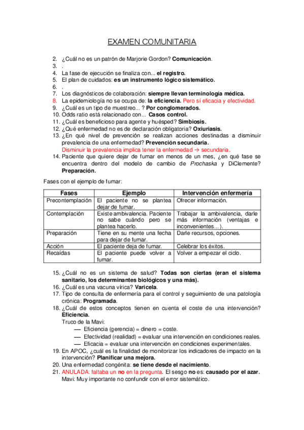 Preguntas-examen-comunitaria.pdf