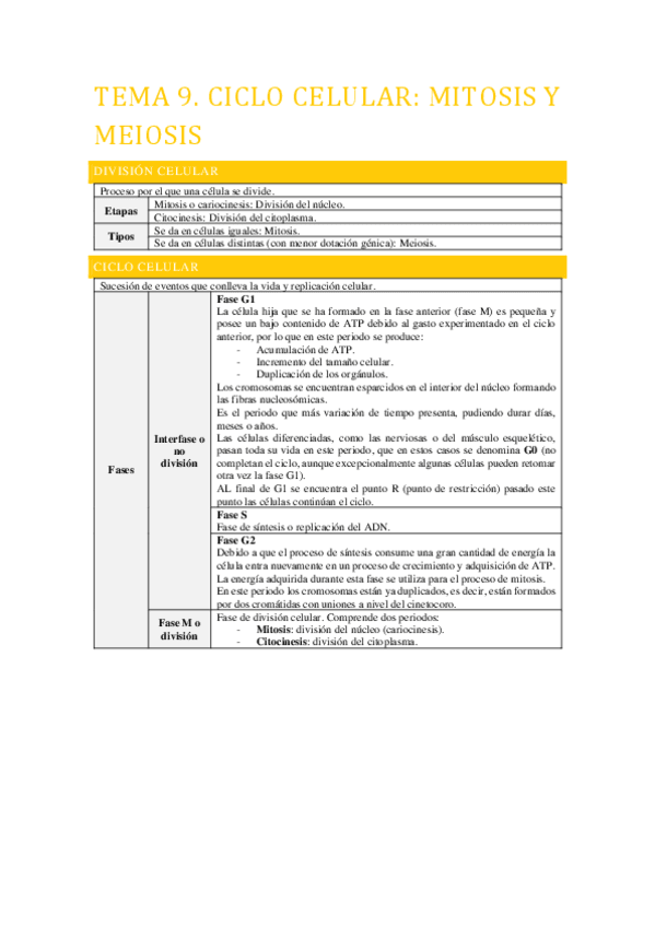 TEMA-9.-Ciclo-celular.-Mitosis-y-Meiosis.pdf