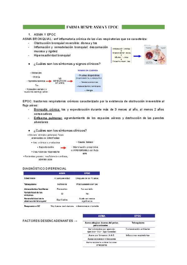 FARMA-AP.-RESPI-ASMA-Y-EPOC.pdf