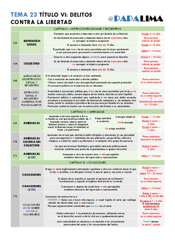 TEMA-23-TITULO-VI.pdf