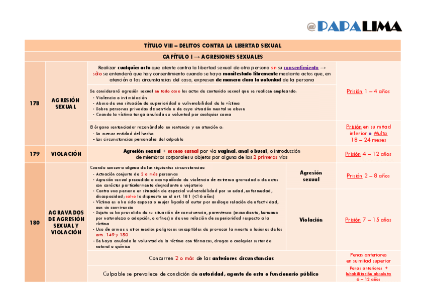 TEMA-23-TITULO-VIII.pdf