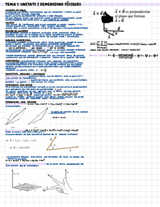Tema-1-unitats-i-dimensions-fisiques.pdf
