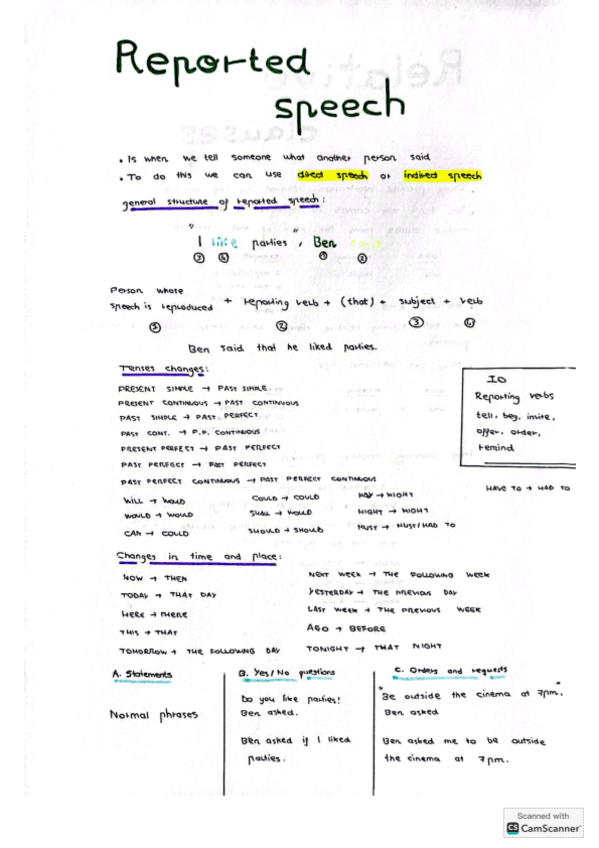 Reported-speech.pdf