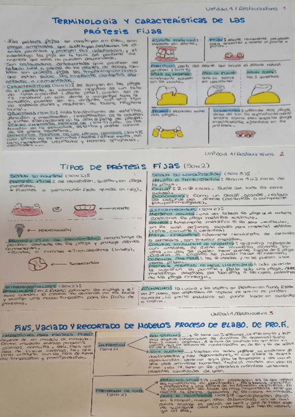 UN.1-RESTAURAXIONS-Lugo.pdf