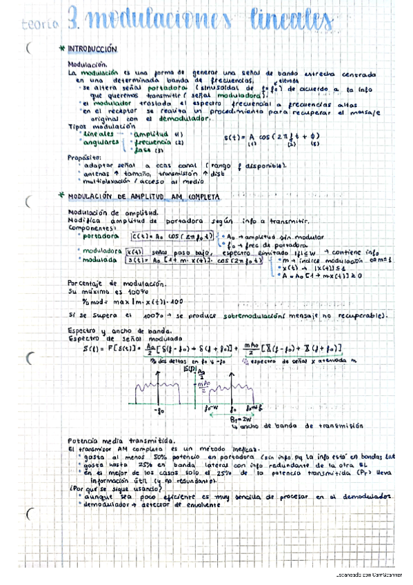 3.-modulaciones-linares-teoria.pdf