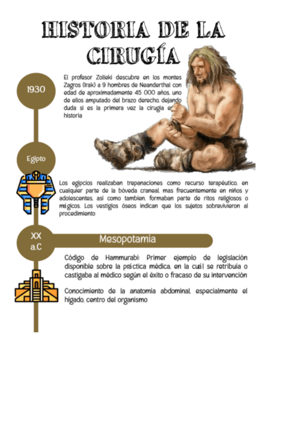 Historia-de-la-cirugia.pdf