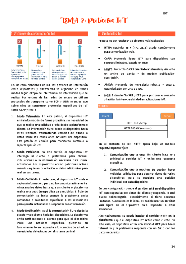 IOT-Tema3-Protocolos.pdf