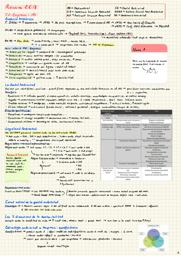 Resum1EGA.pdf