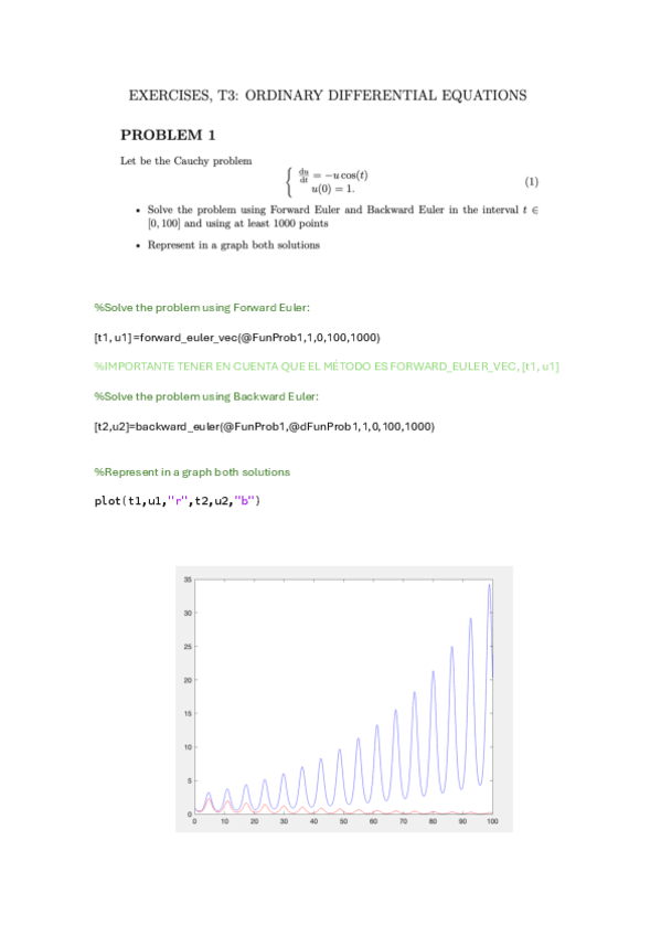 SIMULACION-T3.pdf