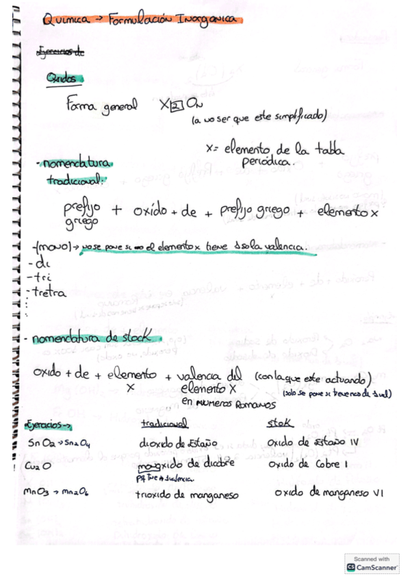 manual-formulacion-quimica-inorganica.pdf