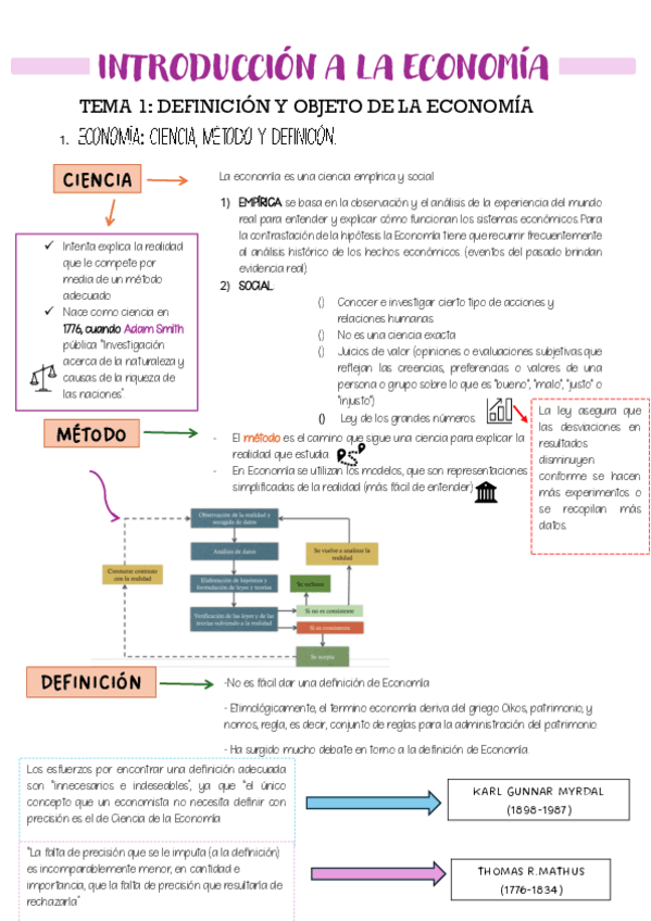 INTRODUCCION-A-LA-ECONOMIA-Tema-1-2425.pdf