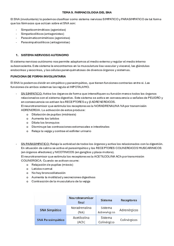 TEMA-9-FARMA-1.pdf