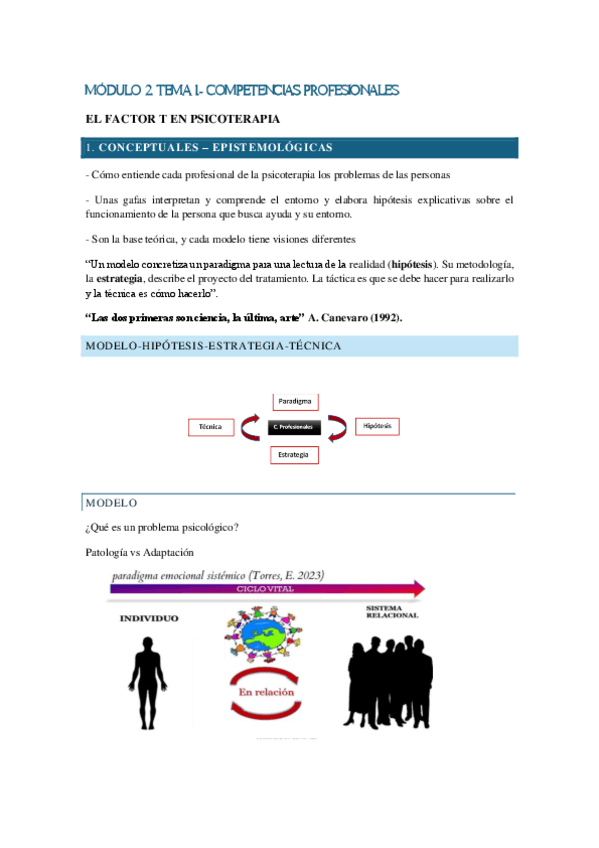 MODULO-2.-TEMA-1.-HABILIDADES.pdf