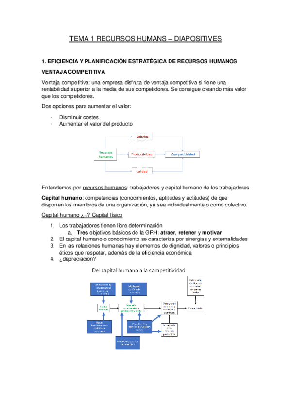 TEMA-1-RECURSOS-HUMANS-DIAPOSITIVES.pdf