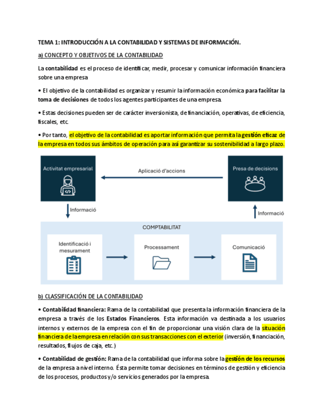 Comptabilitat-TEMES-1-4.pdf