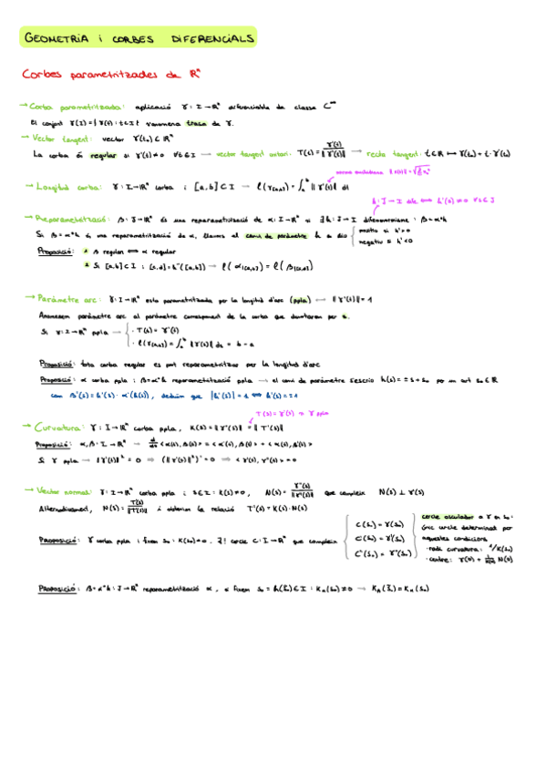 Resum-examen-final-V3D.pdf