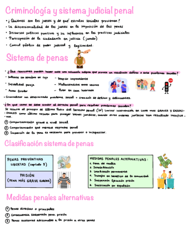 Sistema-de-penas.pdf