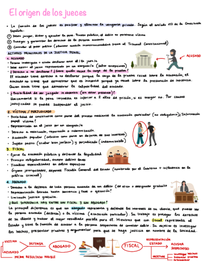 Sistema-Judicial-Penal.pdf