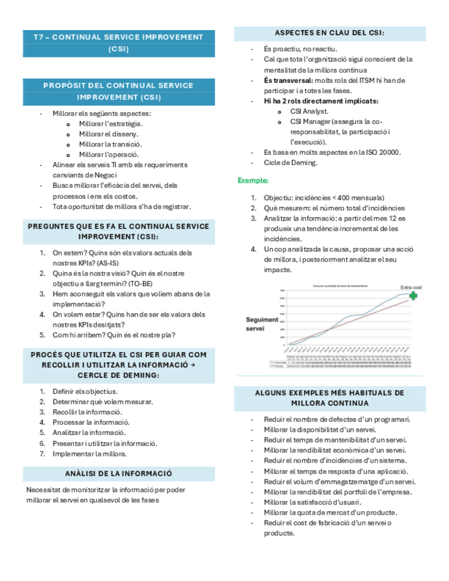 MQGT-Tema-7-CONTINUAL-SERVICE-IMPROVEMENT-CSI.pdf