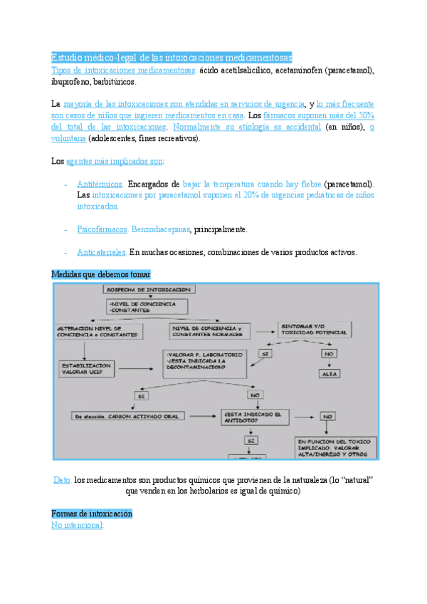 Intoxicación medicamentosa. Medicina II 2024/25.pdf