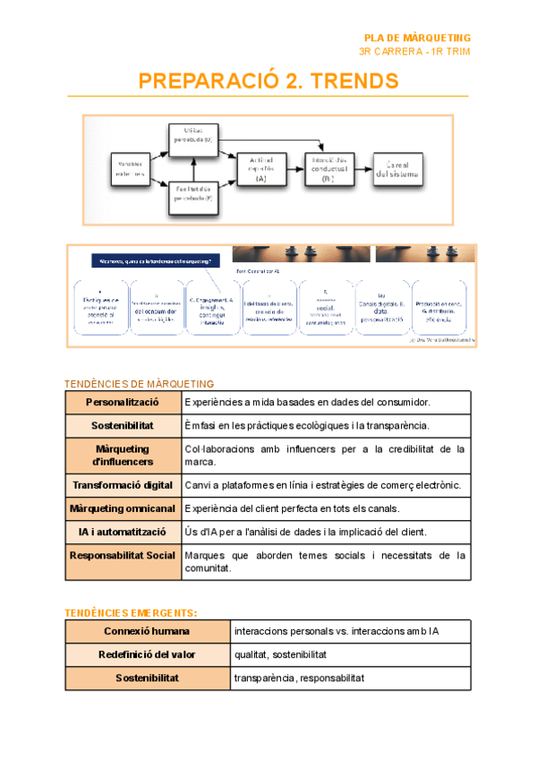 PREPARACIO-2.-TRENDS.pdf