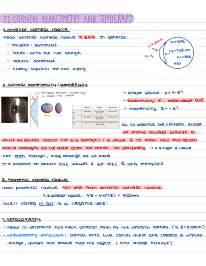 T1-Keratometry-and-Topography.pdf