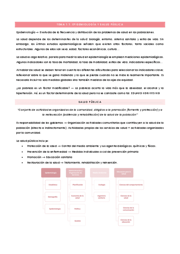 TEMA-1.1-EPIDEMIOLOGIA-Y-SALUD-PUBLICA.pdf