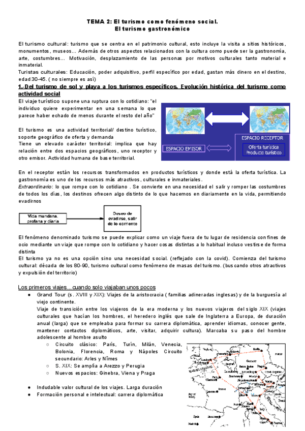 TEMA-2-El-turismo-como-fenomeno-social.-El-turismo-gastronomico.pdf