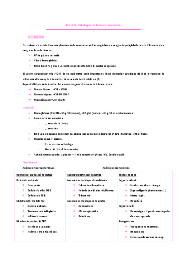HEMATOLOGIA. -Tema-4.-Patologia-de-la-Serie-Vermella..pdf