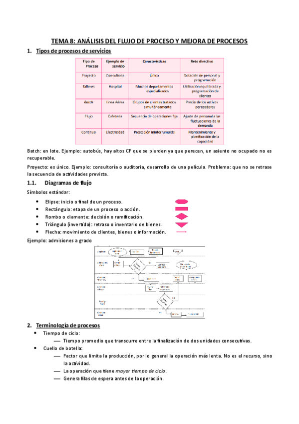 Tema-8-Analisis-de-Flujo-de-Proceso-y-Mejora-de-Procesos.pdf