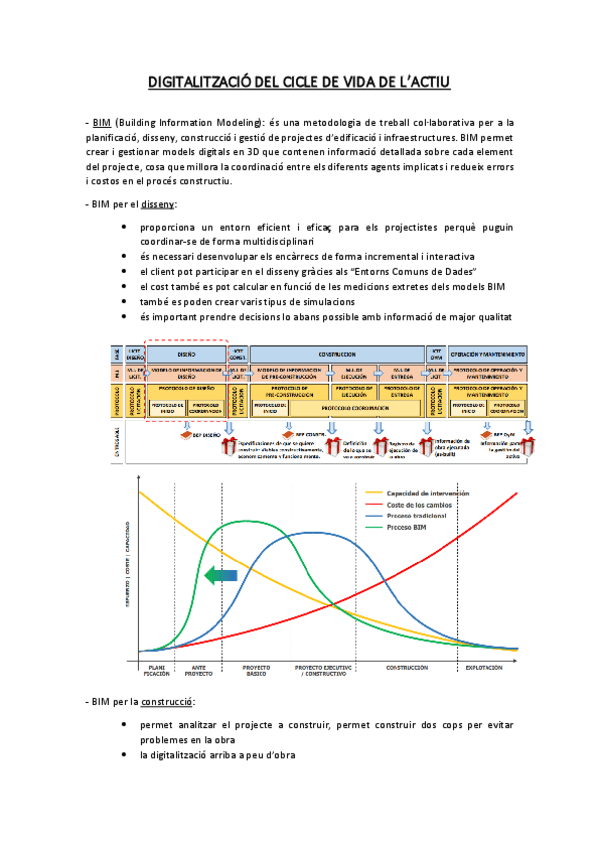 APUNTS-EXAMEN-PARCIAL-TALLER-3.pdf