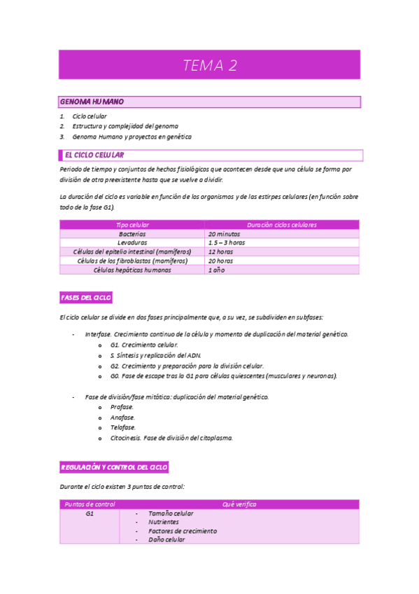 TEMA-2-BIOMOL-COMPLETO.pdf